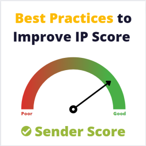 ip security score