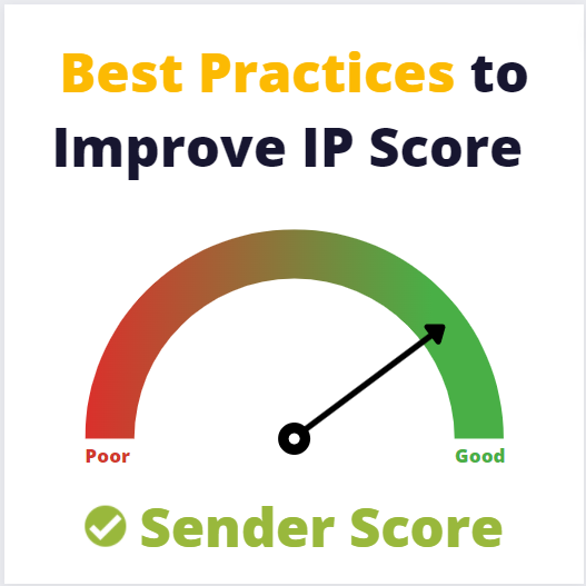 How to improve IP Score & maintain strong IP reputation?
