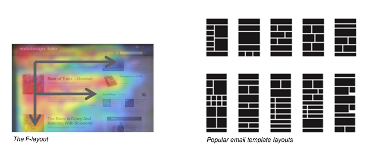 Email template