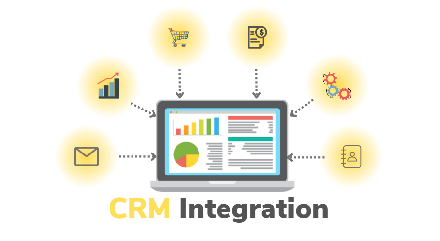 CRM Integration