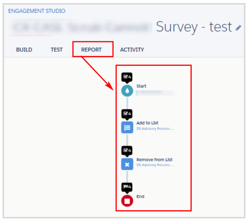 Engagement studio report