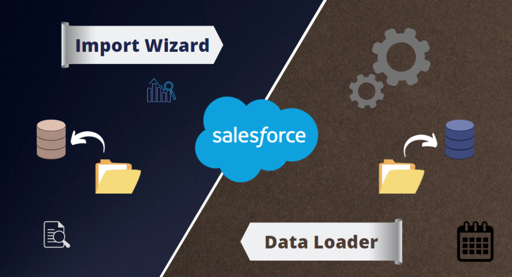 Different Ways To Import Data Into Salesforce 1584