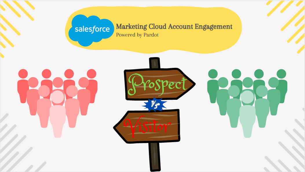 Marketing Cloud Account Engagement (Pardot) Visitor Vs Prospect