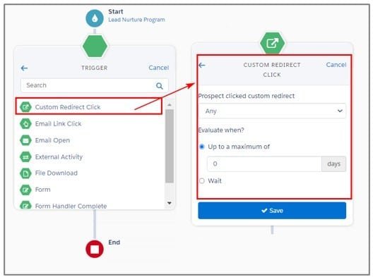 Pardot engagement studio - custom redirect click trigger