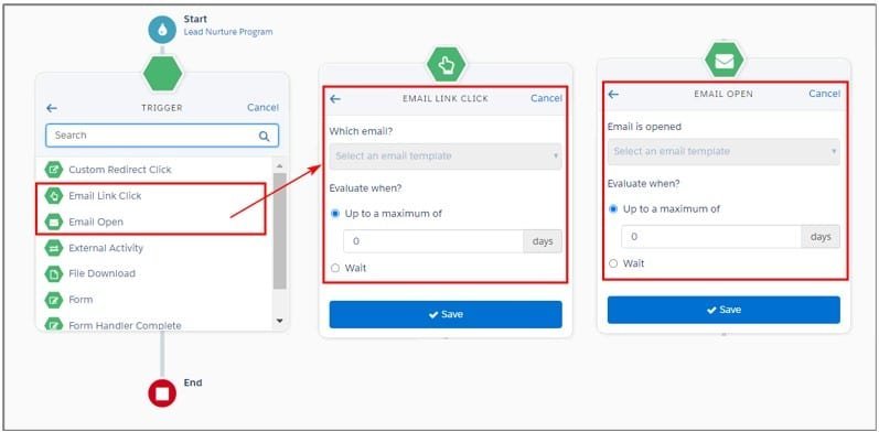 Marketing cloud account engagement - email engagement trigger