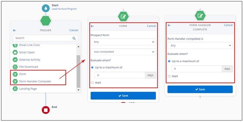 Marketing Cloud Account Engagement studio trigger - form submission