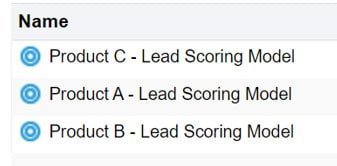 Creating eloqua lead scoring models for Product A, B and C