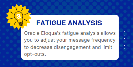 Eloqua Advanced Intelligence - Fatigue Analysis