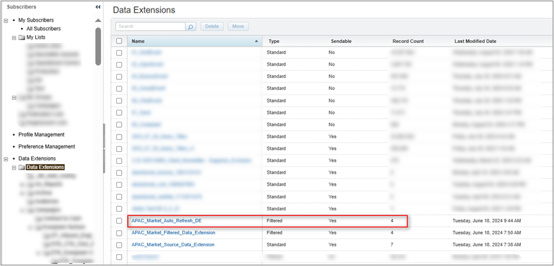 Filtered Data Extension - After Automation