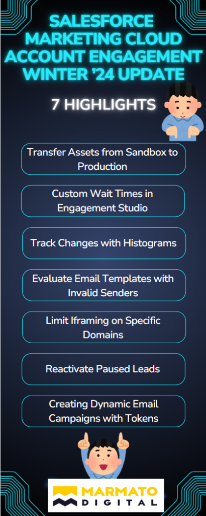 Salesforce MCAE Winter '24 Update