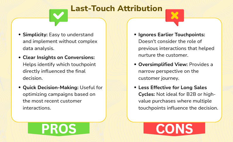 Last-Touch Attribution Models